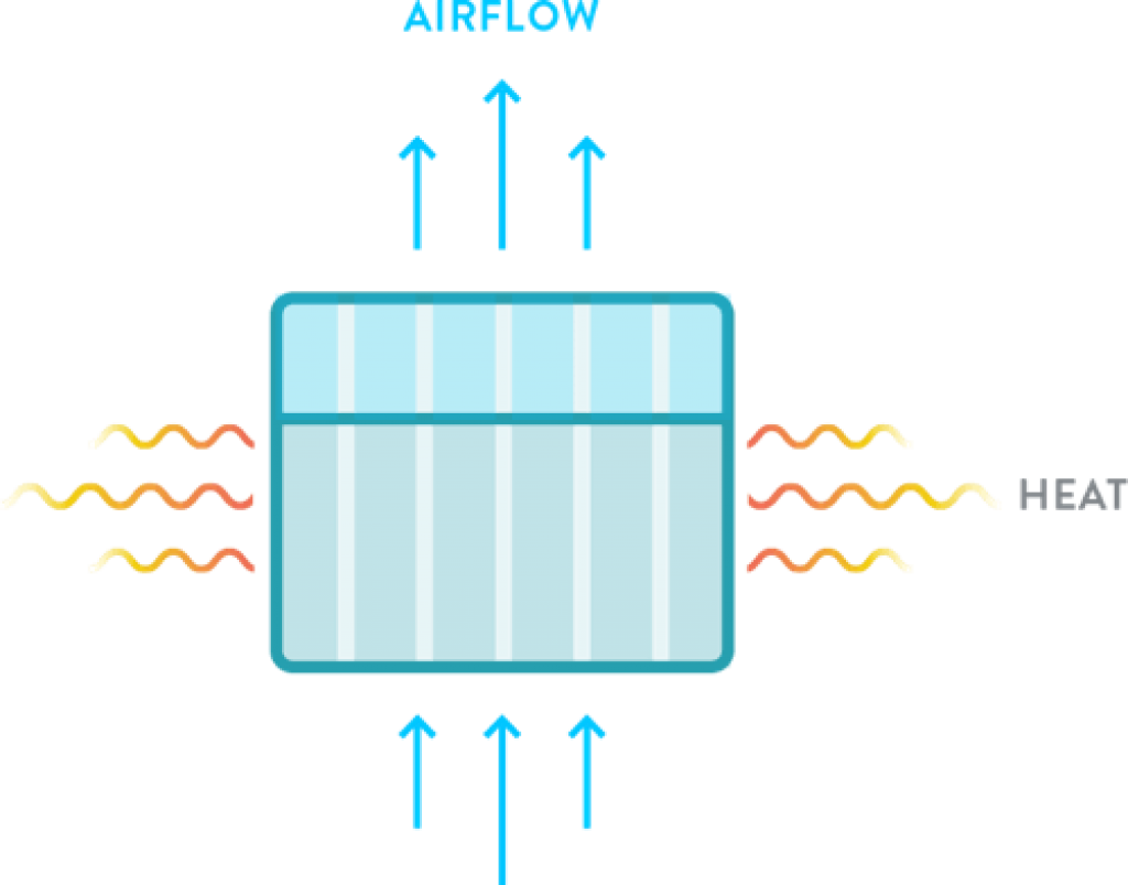 Airflow in Bed
