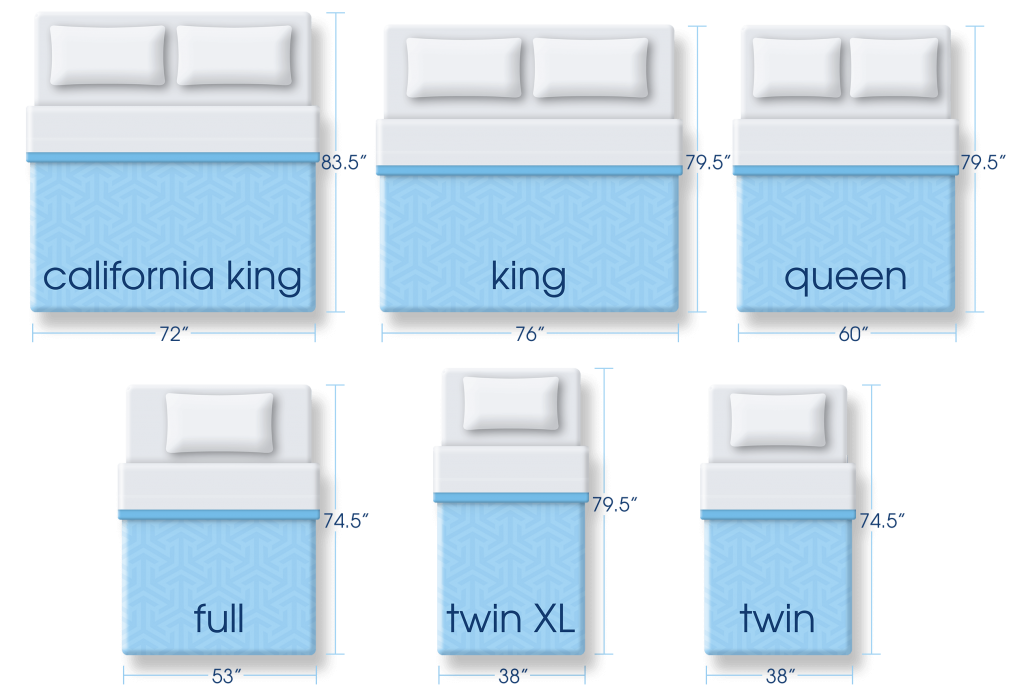 Sizes of Beds