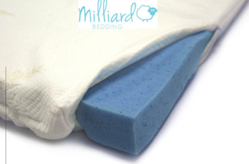 Gel Memory Foam Topper By Millard Bedding