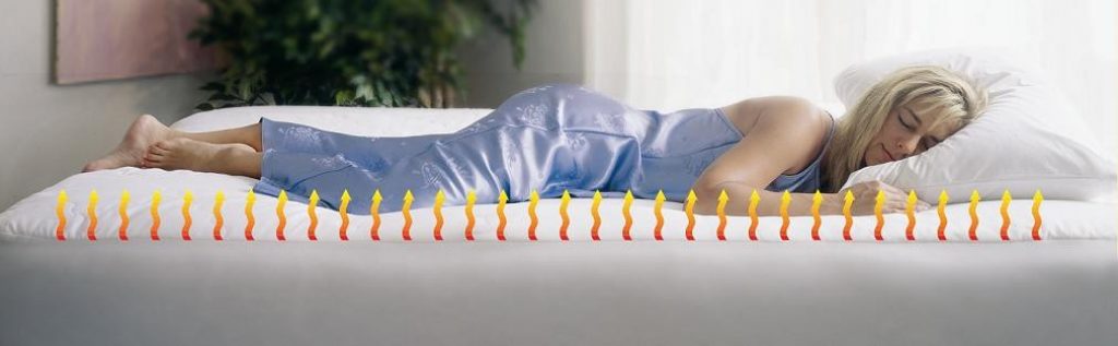 Top Rated For Heating Bed
